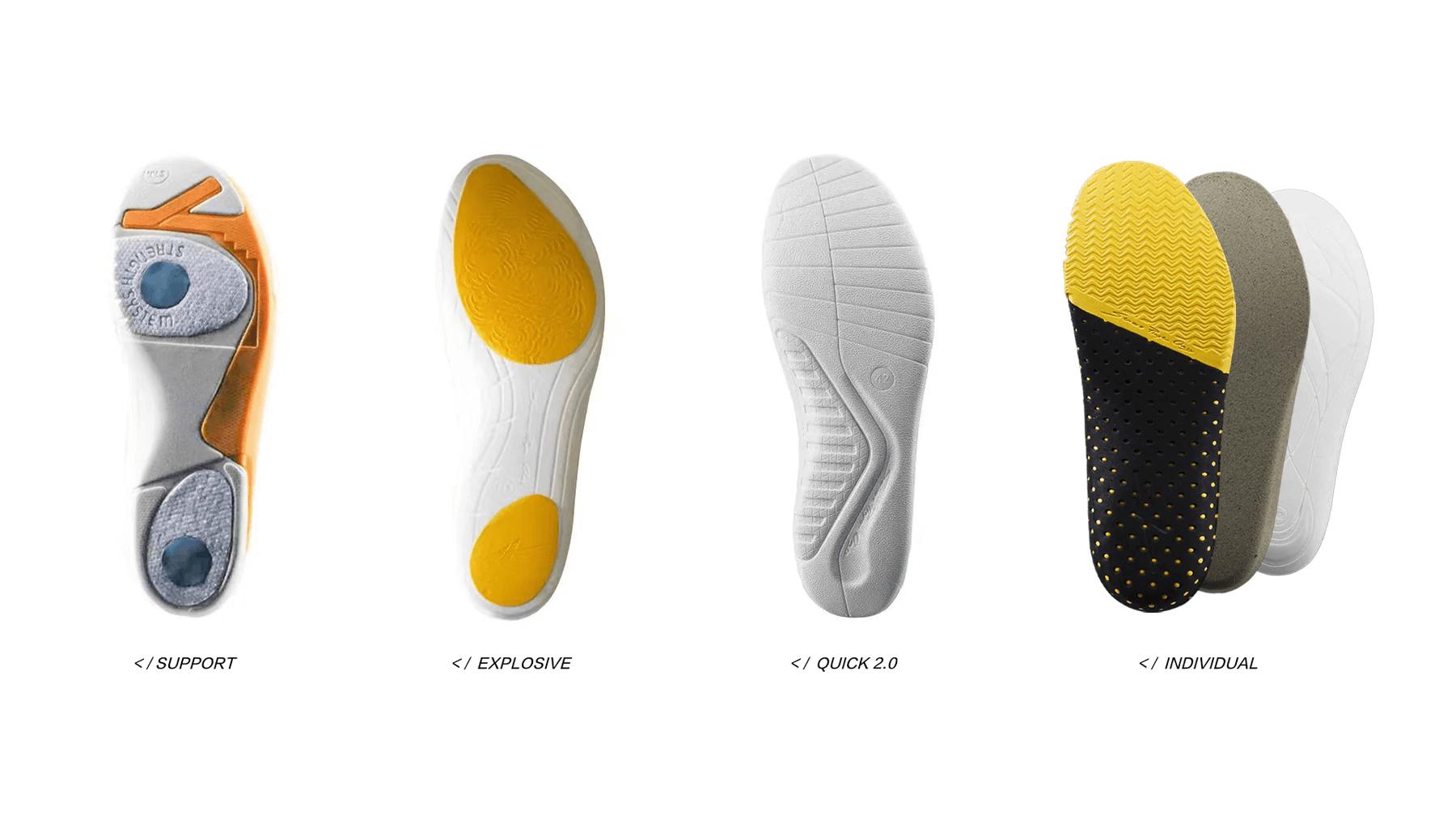 Semelle interchangeable au basket : le guide complet pour comprendre l'innovation